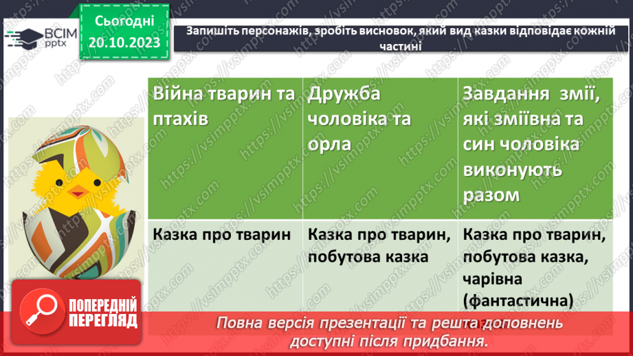 №18 - Урок позакласного читання №1. Виразне читання народної казки “Яйце-райце”.12