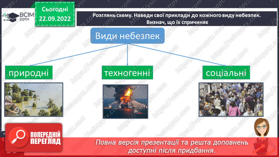 №06 - Безпека і небезпека. Безпечна життєдіяльність та її принципи. Формула особистої безпеки (передбачити-уникнути-діяти).11