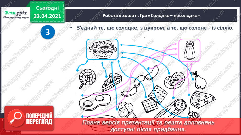 №121 - Букви Ц і ц. Письмо малої букви ц. Текст. Тема тексту. Дискусія.14