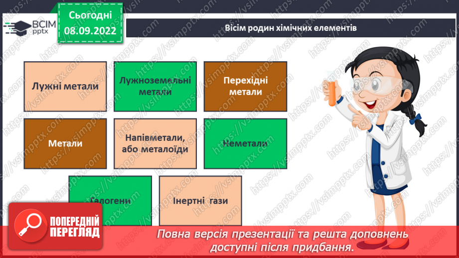 №08 - Структура періодичної системи хімічних елементів.13