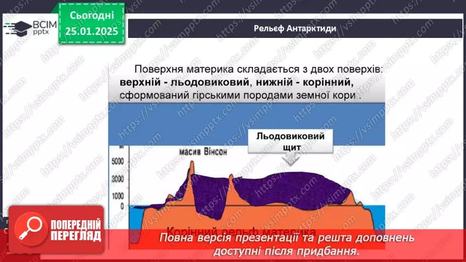 №40 - У чому унікальність географічного положення та рельєфу Антарктиди.18