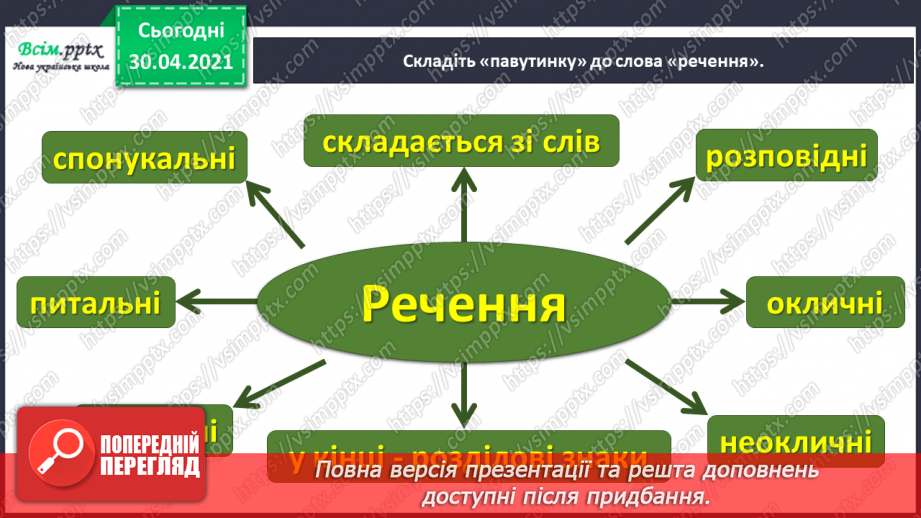 №096 - Визначаю в реченні головні і другорядні члени2