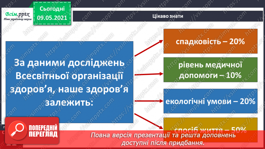 №004 - Від чого залежить твоє здоров’я?10