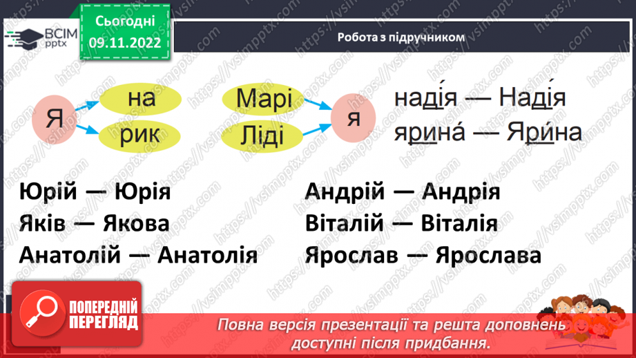 №103 - Буква «я», позначення нею сполучення звуків [йа].  Мовно-логічні вправи. Складання діалогу.19