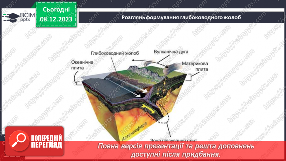 №30 - Рельєф дна Океану. Діагностувальна робота №3.19