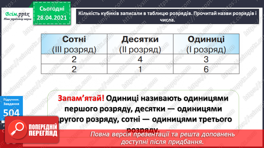 №058 - Порівняння чисел в межах тисячі. Назви розрядів. Буквені вирази.14