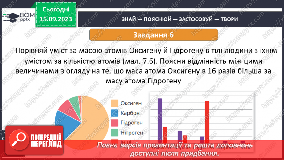 №08 - Атоми: які? де? скільки?25