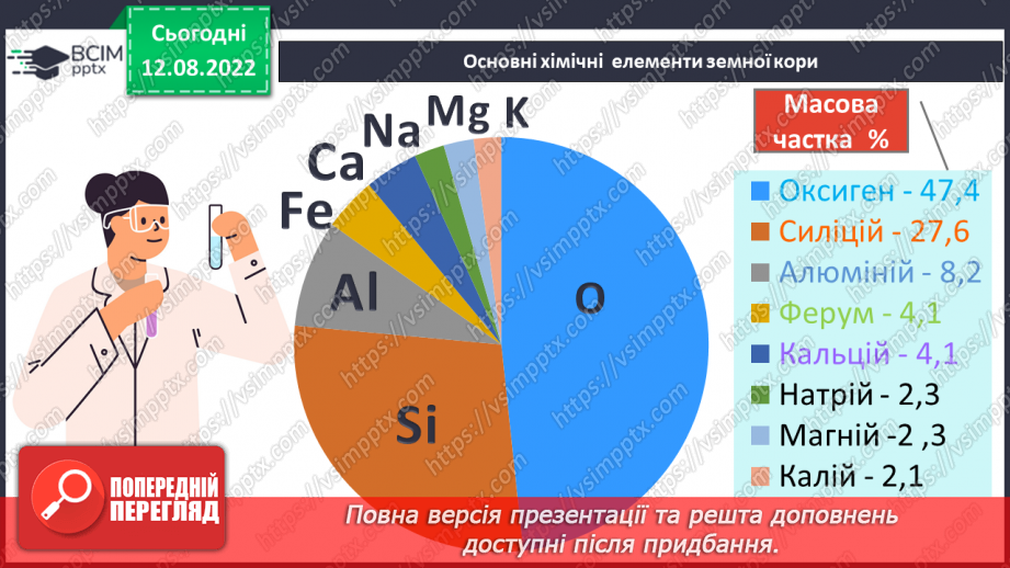 №01 - Хімічний елемент, речовина. Хімічна формула.9