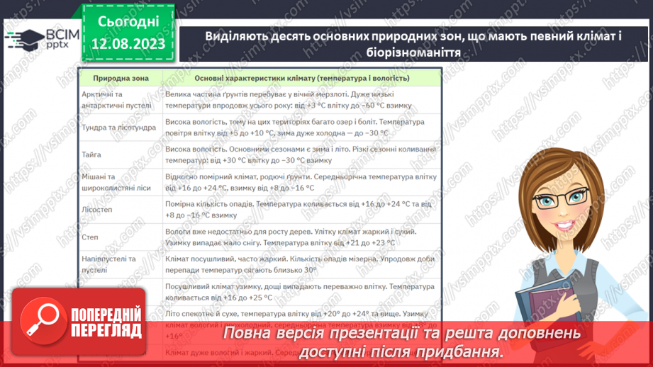 №60 - Гірські екосистеми.16