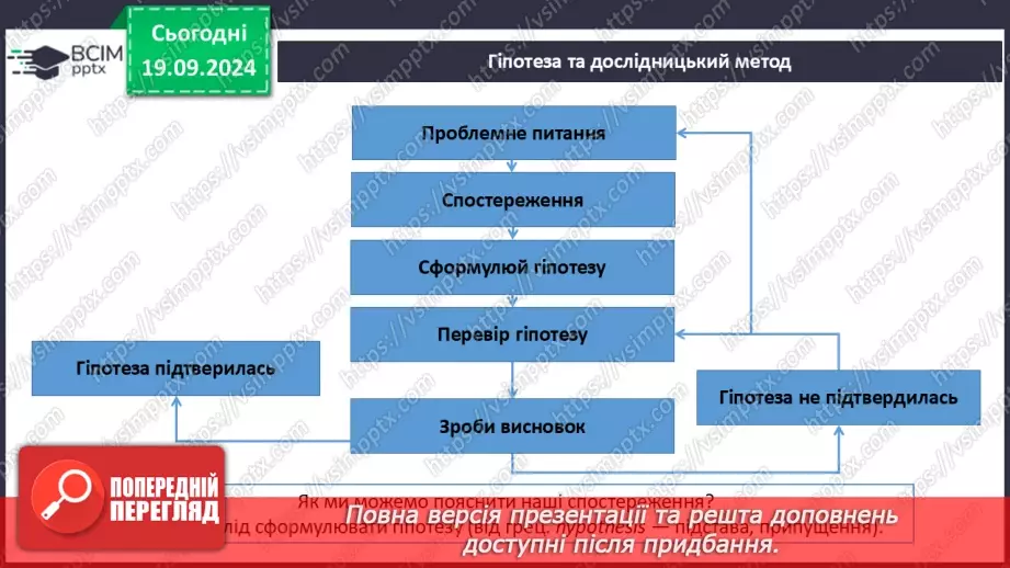 №05 - Науковий підхід у хімії10