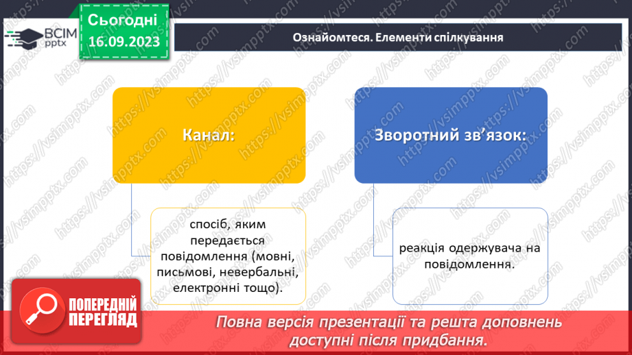 №04 - Від мовчання до згоди: мистецтво спілкування та управління конфліктами в групі.7