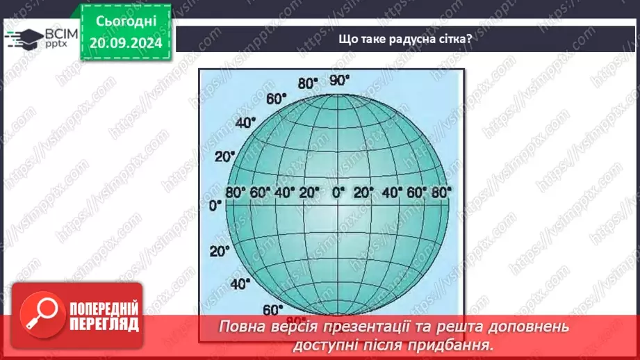 №09 - Узагальнення вивченого з розділу «Картографічне зображення Землі»14