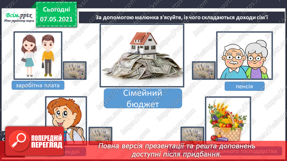 №013 - Що таке сімейний добробут9 №013 - Що таке сімейний добробут9