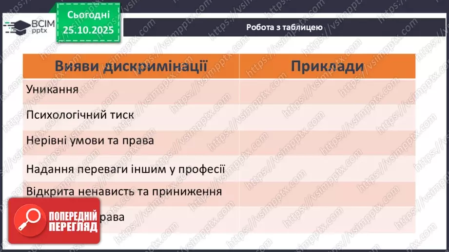 №10 - Подолання дискримінації і нетерпимості – шлях до гармонії в суспільстві.26 №10 - Подолання дискримінації і нетерпимості – шлях до гармонії в суспільстві.26