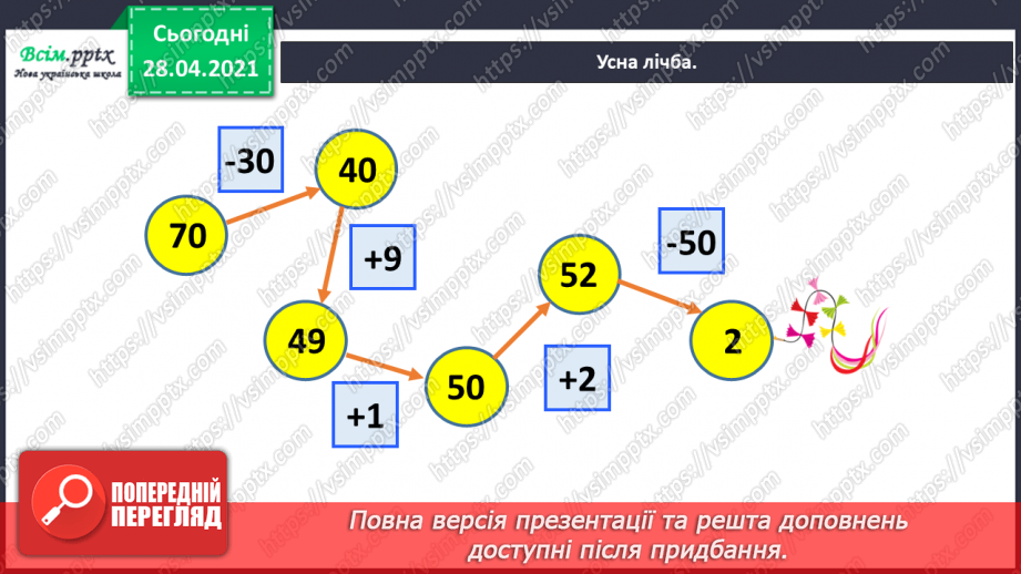 №030 - Тема: Рівняння. Закріплення таблиці множення числа 6. Задачі з третім запитанням. Блок – схеми.4