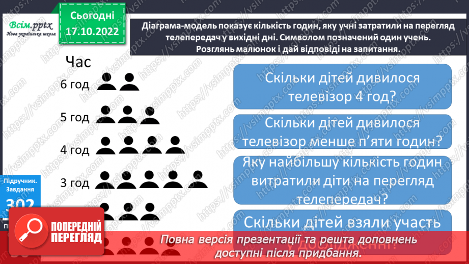 №033 - Таблиця множення і ділення числа 7. Робота з даними. Задачі на знаходження периметра.22