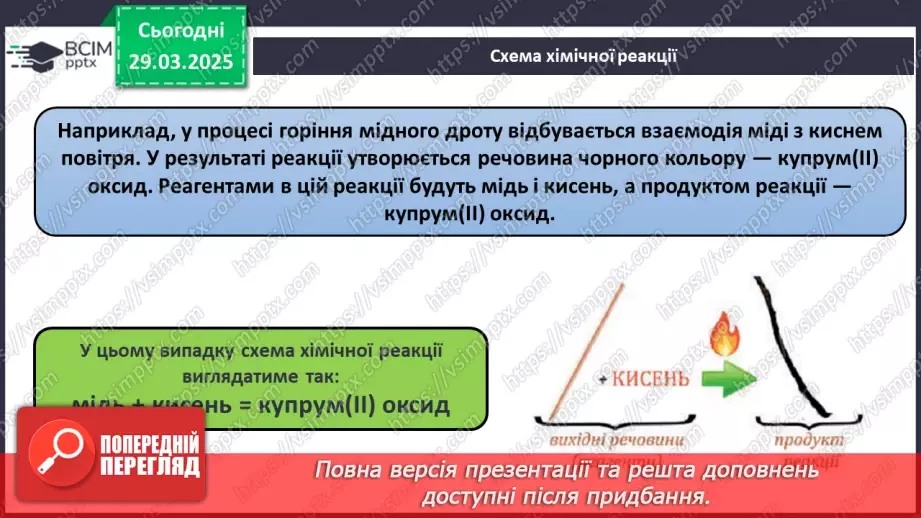 №029-30 - Хімічні реакції. Схема хімічної реакції12 №029-30 - Хімічні реакції. Схема хімічної реакції12