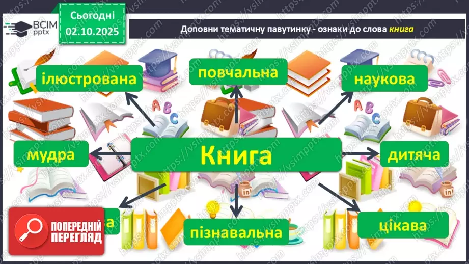 №027 - Перевіряю свої досягнення. Підсумок за темою (с. 49)15 №027 - Перевіряю свої досягнення. Підсумок за темою (с. 49)15