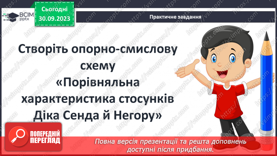 №12 - Дік Сенд і Негоро. Проблема рабства в романі.7