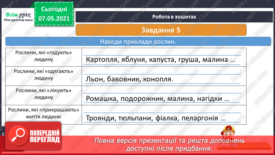 №041 - Різноманітність культурних рослин. Значення рослин16 №041 - Різноманітність культурних рослин. Значення рослин16