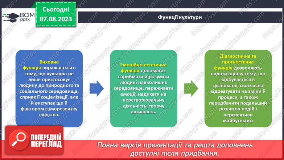 №15 - Культура: дорога до розуміння світу.10