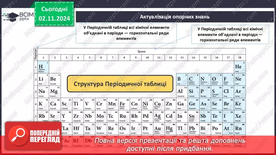 №11 - Дослідження інформації з Періодичної таблиці. Хімічні формули речовин4