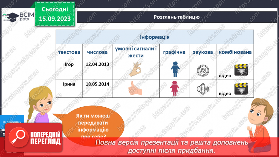 №025 - Я – людина. Моє зовнішнє і внутрішнє.14 №025 - Я – людина. Моє зовнішнє і внутрішнє.14