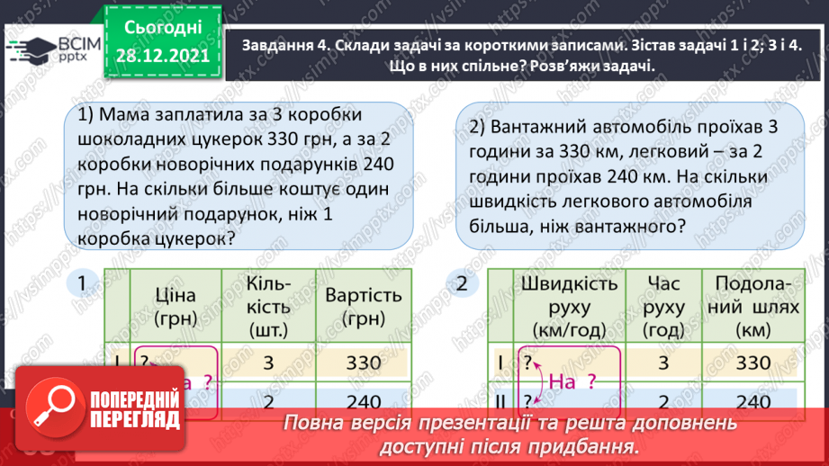 №081 - Розв’язуємо складені задачі з величинами: подоланий шлях, швидкість руху16 №081 - Розв’язуємо складені задачі з величинами: подоланий шлях, швидкість руху16