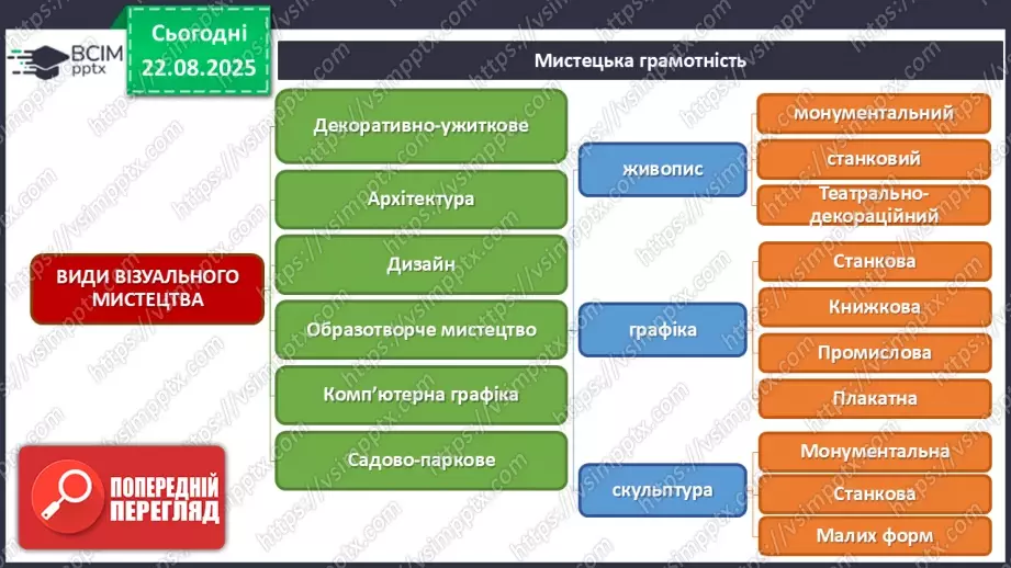 №01 - Мистецтво в житті людини17 №01 - Мистецтво в житті людини17