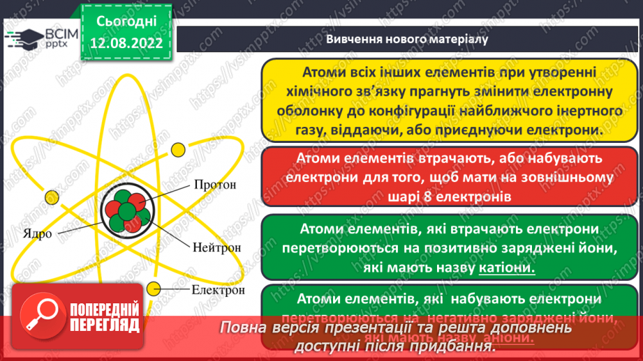 №02 - Хімічний зв’язок і будова речовини.5