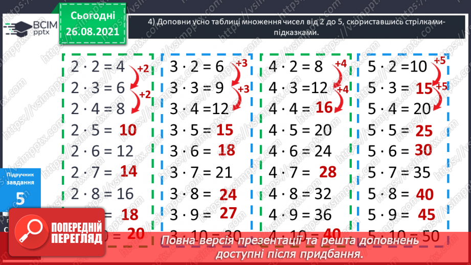 №009-010 - Арифметична дія множення. Таблиці множення чисел 2–5.19