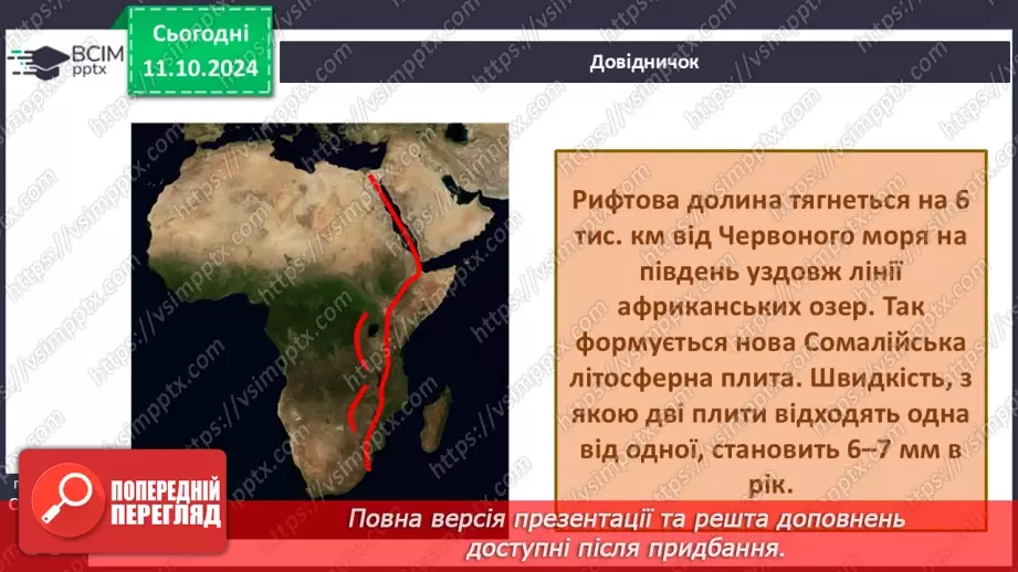 №15 - Тектонічні структури, рельєф і корисні копалини Африки.6