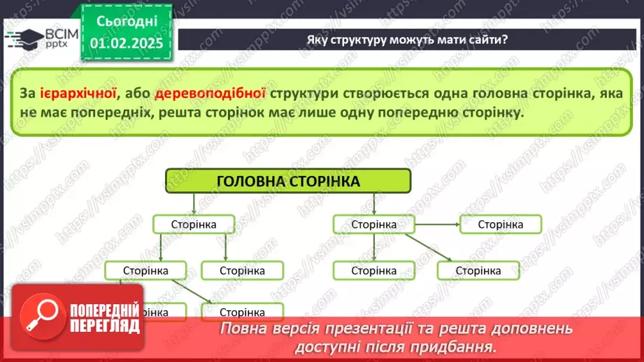 №41 - Інструктаж з БЖД. Вебсайт. Структура сайту. Визначення концепції «зручного» сайту.8