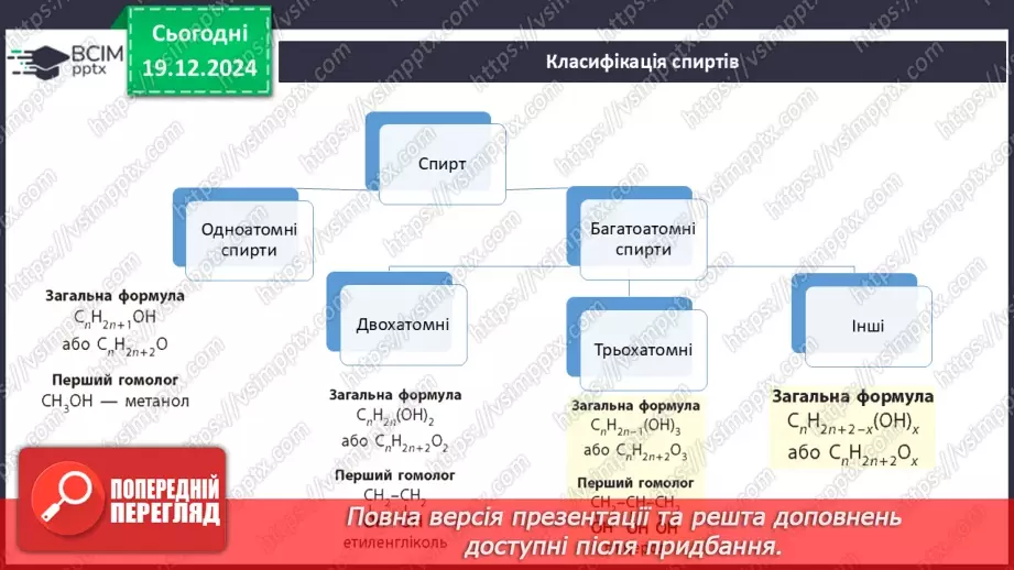 №17 - Одноатомні спирти6 №17 - Одноатомні спирти6