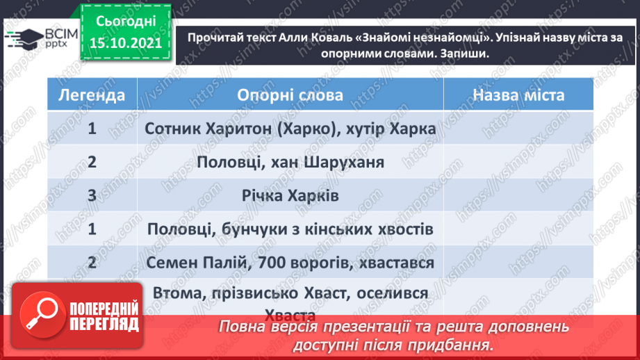 №036 - Дмитро Білоус. У назвах міст і сіл слова. Алла Коваль. Знайомі незнайомці Єдність і взаєморозуміння. Олесь Лупій. 22 січня22 №036 - Дмитро Білоус. У назвах міст і сіл слова. Алла Коваль. Знайомі незнайомці Єдність і взаєморозуміння. Олесь Лупій. 22 січня22