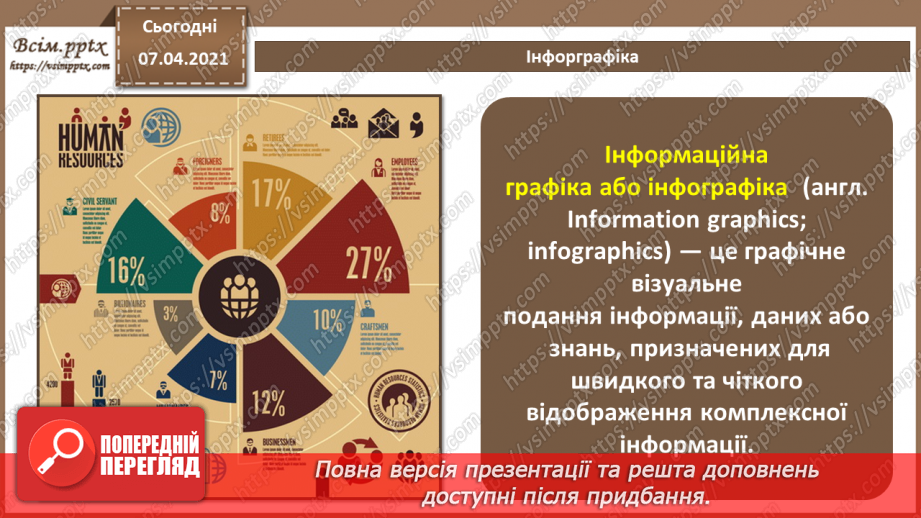 №002 - Сучасна реклама та фірмовий стиль: напрямки, стилі, тренди. Реклама. Психологія сприйняття реклами. Інфографіка.27