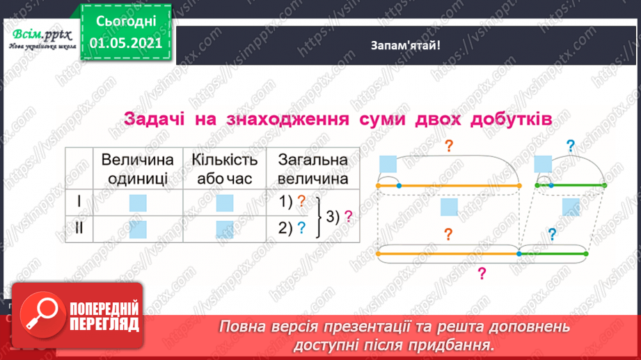 №074 - Знайомимось із задачами на знаходження суми двох добутків24 №074 - Знайомимось із задачами на знаходження суми двох добутків24