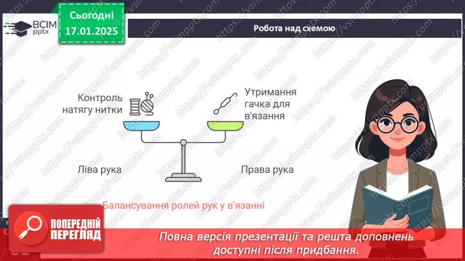 №37 - Технологія виготовлення виробів, в’язаних гачком.8