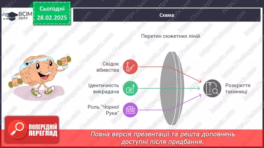 №50 - Андрій Кокотюха «Гімназист і Чорна рука». Простір і час, реальне і фантастичне у творі15
