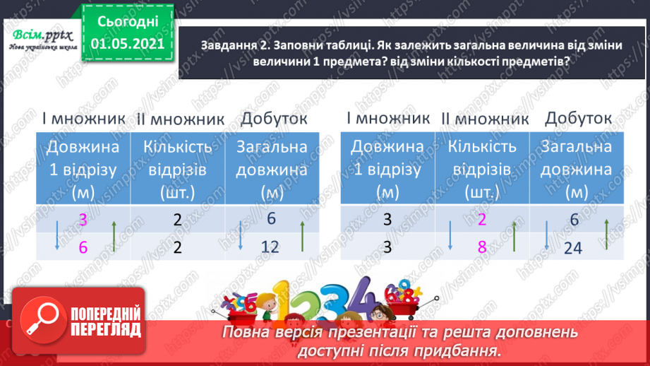 №066 - Розв’язуємо прості задачі із взаємопов’язаними величинами11 №066 - Розв’язуємо прості задачі із взаємопов’язаними величинами11