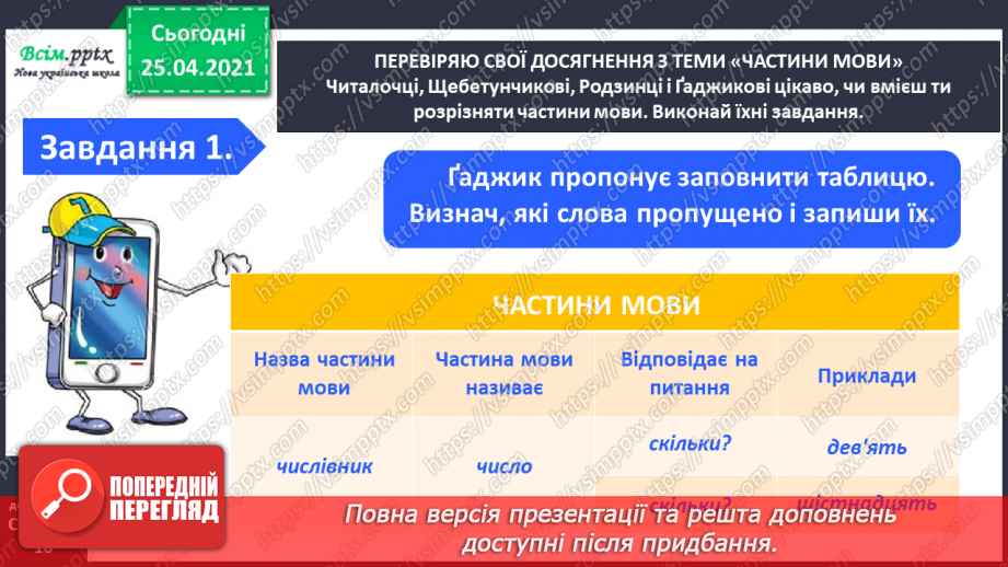 №085 - Узагальнення і систематизація знань учнів з теми «Частини мови»5