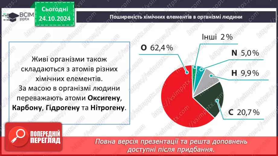 №10 - Періодична система хімічних елементів16