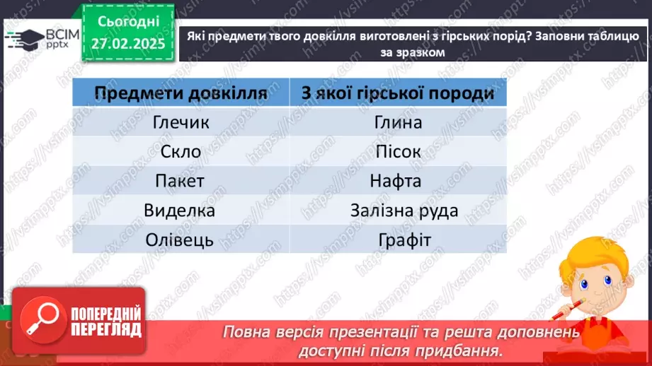 №078 - Проводимо дослідження. Які предмети з вашого довкілля створені з гірських порід?15
