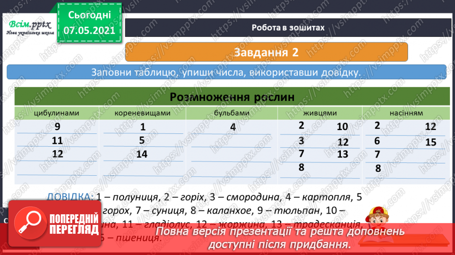 №039 - Як виростити нову рослину без насіння14 №039 - Як виростити нову рослину без насіння14