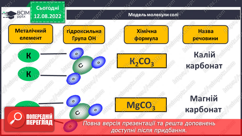 №01 - Інструктаж з БЖД. Склад, класифікація та номенклатура основних класів неорганічних сполук.19