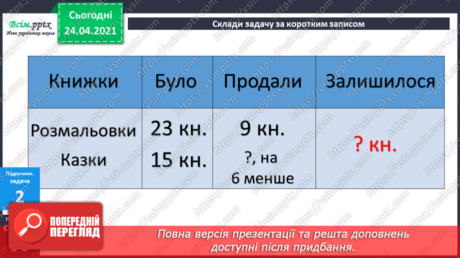 №045-46 - Додавання і віднімання двоцифрових чисел. Складання і розв’язування задач. Побудова прямокутника і знаходження периметру квадрата.9