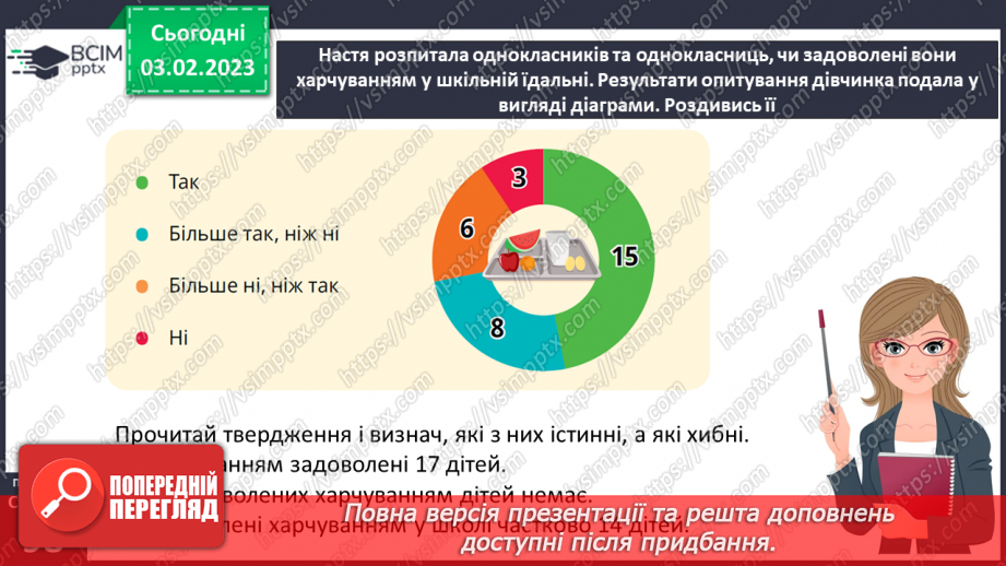 №22 - Смачна та корисна їжа.6 №22 - Смачна та корисна їжа.6