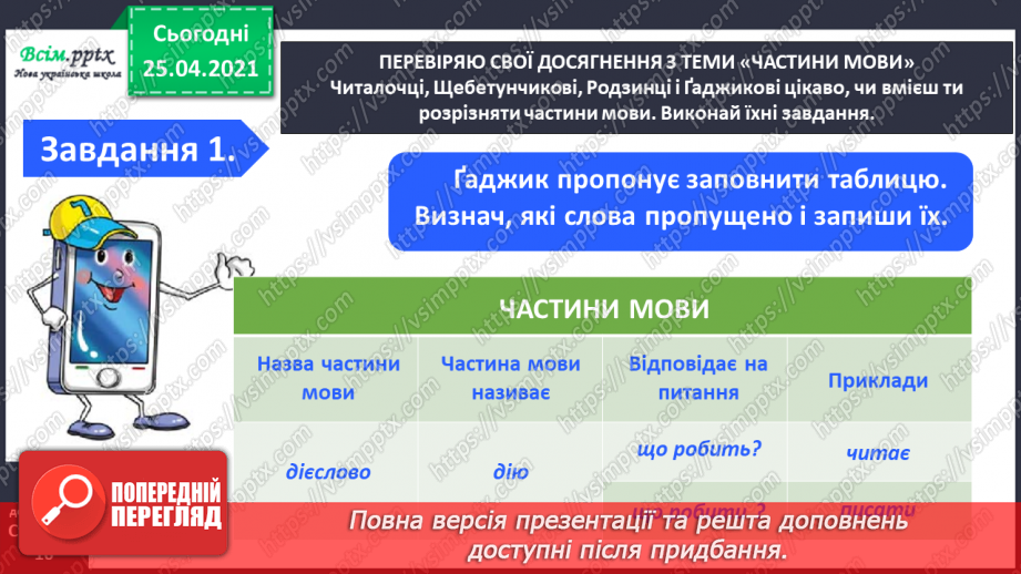 №085 - Узагальнення і систематизація знань учнів з теми «Частини мови»4