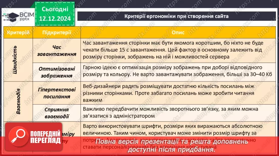 №32 - Ергономіка розміщення відомостей на вебсторінці11 №32 - Ергономіка розміщення відомостей на вебсторінці11