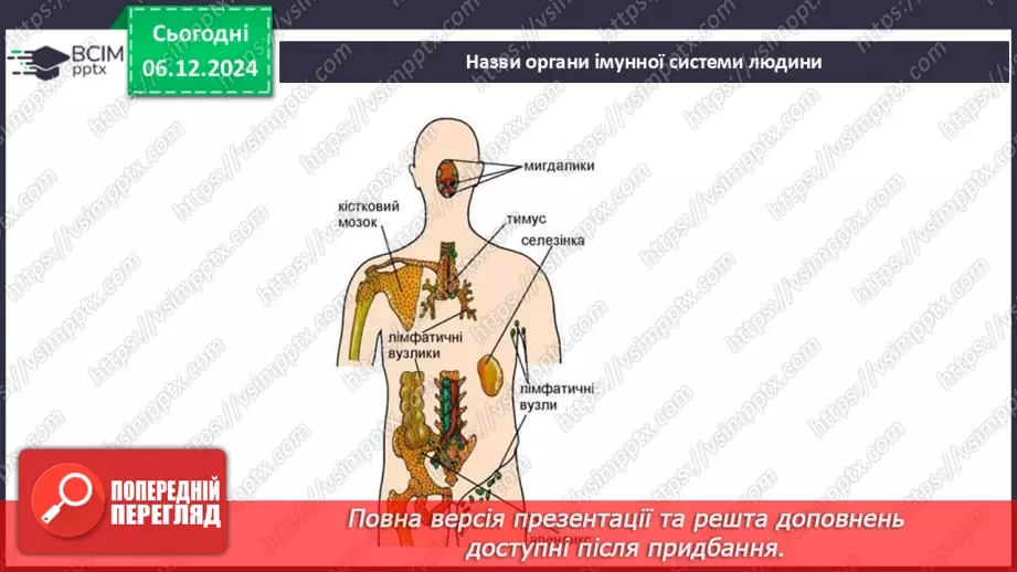 №15-16 - Діагностувальна робота з теми «Здоров’я людини». Аналіз діагностувальної роботи.23
